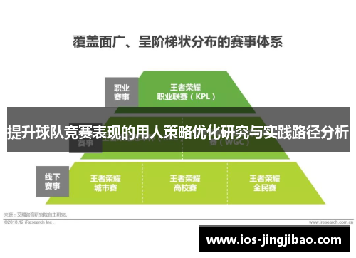 提升球队竞赛表现的用人策略优化研究与实践路径分析 提升球队竞赛表现的用人策略优化研究与实践路径分析