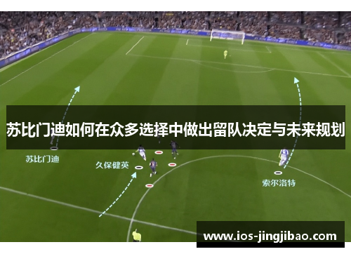 苏比门迪如何在众多选择中做出留队决定与未来规划 苏比门迪如何在众多选择中做出留队决定与未来规划