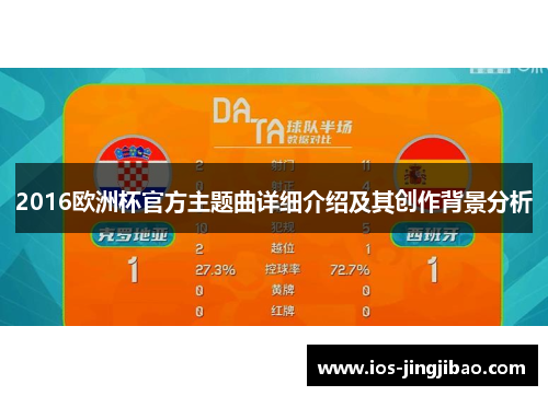 2016欧洲杯官方主题曲详细介绍及其创作背景分析 2016欧洲杯官方主题曲详细介绍及其创作背景分析