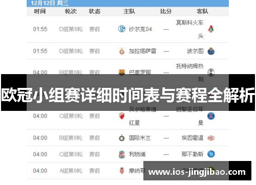 欧冠小组赛详细时间表与赛程全解析