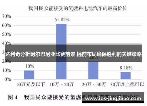 达利奇分析阿尔巴尼亚比赛前景 提前布局确保胜利的关键策略