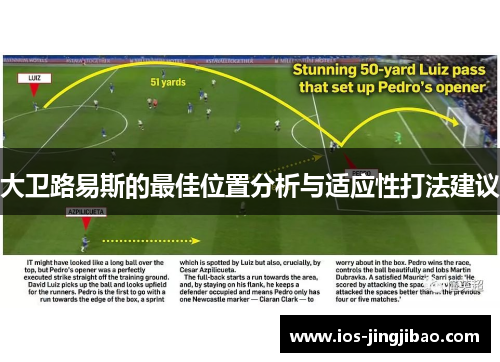大卫路易斯的最佳位置分析与适应性打法建议