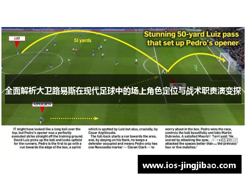 全面解析大卫路易斯在现代足球中的场上角色定位与战术职责演变探